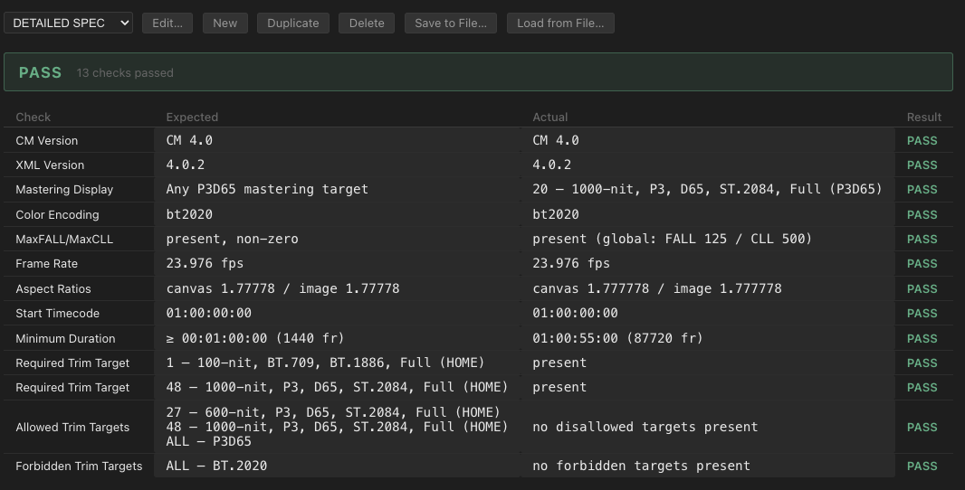 Custom validation report